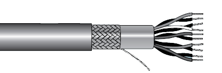 Illustrated diagram of a stationary cable, with the interior components exposed.